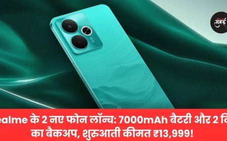 Realme के 2 नए फोन लॉन्च: 7000mAh बैटरी और 2 दिन का बैकअप, शुरुआती कीमत ₹13,999!